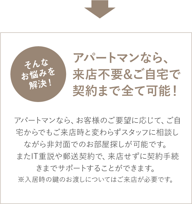 リモート賃貸 Apartman アパートマン お部屋探しのことなら